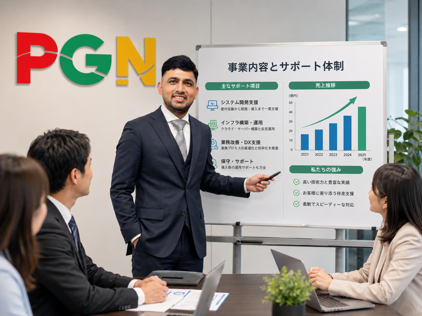 PGN代表写真